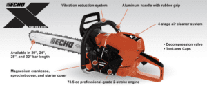 Echo Gas Powered Chainsaw CS-7310P-24